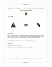 2.15 Ct. Bluish Green Sapphire from Australia Appraisal