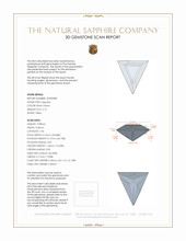 2.15 Ct. Bluish Green Sapphire from Australia 3 D Scan Report