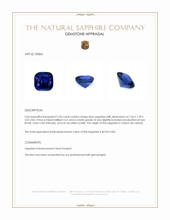 2.56 Ct. Blue Sapphire from Ceylon (Sri Lanka) Appraisal