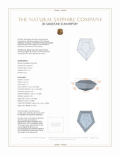 0.76 Ct. Sapphire from Madagascar 3 D Scan Report