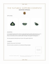 0.86 Ct. Bluish Green Sapphire from Madagascar Appraisal