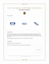 0.72 Ct. Blue Sapphire from Ceylon (Sri Lanka) Appraisal