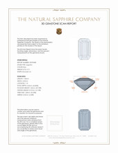 0.72 Ct. Blue Sapphire from Ceylon (Sri Lanka) 3 D Scan Report