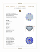 0.78 Ct. Blue Sapphire from Ceylon (Sri Lanka) 3 D Scan Report