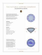 0.79 Ct. Blue Sapphire from Ceylon (Sri Lanka) 3 D Scan Report