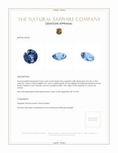 0.66 Ct. Blue Sapphire from Ceylon (Sri Lanka) Appraisal