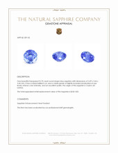 0.70 Ct. Blue Sapphire from Ceylon (Sri Lanka) Appraisal