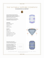 0.74 Ct. Blue Sapphire from Ceylon (Sri Lanka) 3 D Scan Report