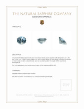 0.68 Ct. Bluish Green Sapphire from Madagascar Appraisal
