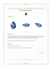 0.65 Ct. Sapphire from Madagascar Appraisal