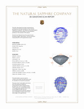 0.65 Ct. Sapphire from Madagascar 3 D Scan Report