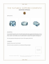 1.09 Ct. Sapphire from Madagascar Appraisal