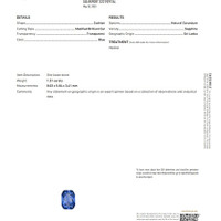 1.51 Ct. Blue Sapphire from Ceylon (Sri Lanka) Scan Report