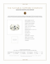 1.26 Ct. Sapphire from Ceylon (Sri Lanka) Scan Report