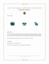 0.90 Ct. Greenish Blue Sapphire from Montana Appraisal