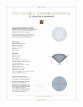 1.29 Ct. Sapphire from Australia 3 D Scan Report