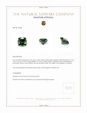 2.30 Ct. Yellowish Green Sapphire from Australia Appraisal