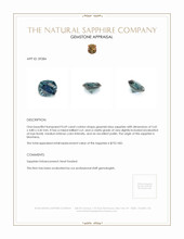 0.69 Ct. Greenish Blue Sapphire from Montana Appraisal