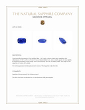 1.42 Ct. Blue Sapphire from Ceylon (Sri Lanka) Appraisal