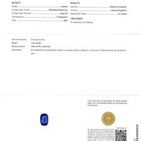 1.42 Ct. Blue Sapphire from Ceylon (Sri Lanka) Scan Report