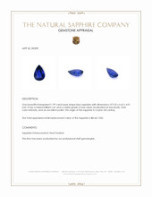 1.99 Ct. Blue Sapphire from Ceylon (Sri Lanka) Appraisal