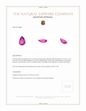 2.02 Ct. Pink Sapphire from Ceylon (Sri Lanka) Appraisal