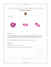1.59 Ct. Pink Sapphire from Ceylon (Sri Lanka) Appraisal