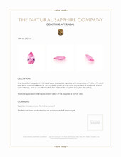 1.38 Ct. Pink Sapphire from Ceylon (Sri Lanka) Appraisal