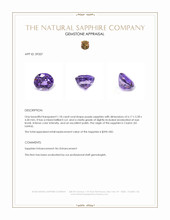 1.18 Ct. Purple Sapphire from Ceylon (Sri Lanka) Appraisal