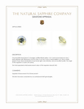 3.67 Ct. Bi Color / Parti Sapphire from Ceylon (Sri Lanka) Appraisal