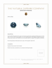 0.52 Ct. Sapphire from Montana Appraisal