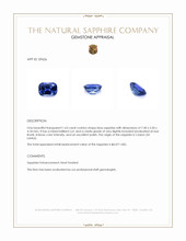 1.63 Ct. Blue Sapphire from Ceylon (Sri Lanka) Appraisal