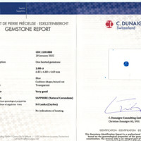 2.08 Ct. Blue Sapphire from Ceylon (Sri Lanka) Scan Report