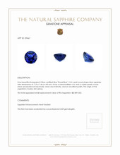 2.35 Ct. Blue Sapphire from Ceylon (Sri Lanka) Appraisal