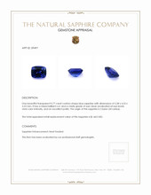 0.77 Ct. Blue Sapphire from Ceylon (Sri Lanka) Appraisal