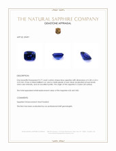 0.77 Ct. Blue Sapphire from Ceylon (Sri Lanka) Appraisal