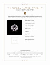 0.97 Ct. Sapphire from Ceylon (Sri Lanka) Scan Report