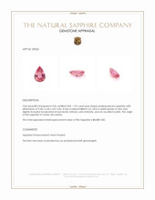 1.92 Ct. Padparadscha Sapphire from Ceylon (Sri Lanka) Appraisal