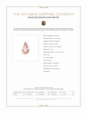 2.58 Ct. Peach Sapphire from Ceylon (Sri Lanka) Scan Report