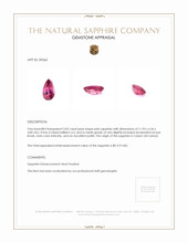 3.02 Ct. Pink Sapphire from Ceylon (Sri Lanka) Appraisal
