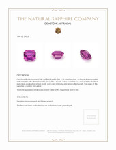 1.55 Ct. Sapphire from Ceylon (Sri Lanka) Appraisal