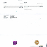 1.55 Ct. Sapphire from Ceylon (Sri Lanka) Scan Report