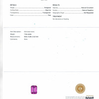 1.56 Ct. Pink Sapphire from Ceylon (Sri Lanka) Scan Report