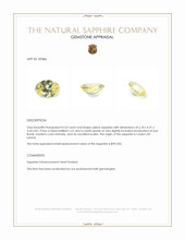 0.53 Ct. Yellow Sapphire from Ceylon (Sri Lanka) Appraisal