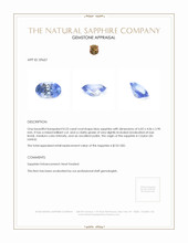 0.53 Ct. Blue Sapphire from Ceylon (Sri Lanka) Appraisal