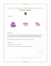 0.30 Ct. Pink Sapphire from Ceylon (Sri Lanka) Appraisal