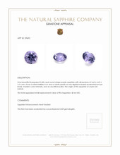 0.48 Ct. Purple Sapphire from Ceylon (Sri Lanka) Appraisal
