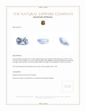 0.57 Ct. Blue Sapphire from Ceylon (Sri Lanka) Appraisal