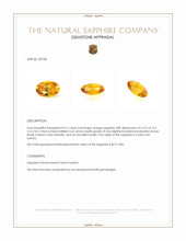 0.61 Ct. Orange Sapphire from Ceylon (Sri Lanka) Appraisal