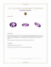 0.81 Ct. Purple Sapphire from Ceylon (Sri Lanka) Appraisal